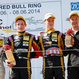 Formel ADAC, Red Bull Ring, Mikkel Jensen, Neuhauser Racing, Joel Eriksson, Ralph Boschung, Lotus