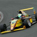ADAC Formel 4, Neuhauser Racing, Andreas Estner