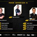 Das Podium nach dem Sprintrennen