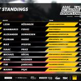 ADAC eSports