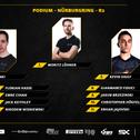 Das Podium nach Rennen 2