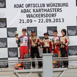ADAC Kart Masters, Wackersdorf