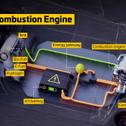 Beispiel für die Integration ein Verbrennungsmotors im XT1-Chassis Beispiel für die Integration ein Verbrennungsmotors im XT1-Chassis