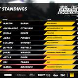 ADAC eSports