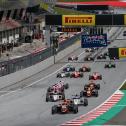 ADAC Formel 4, Red Bull Ring