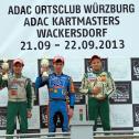 ADAC Kart Masters, Wackersdorf