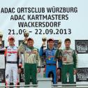 ADAC Kart Masters, Wackersdorf