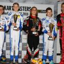 ADAC Kart Masters, Wackersdorf II