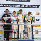 ADAC Formel 4, Hockenheim, ADAC Berlin-Brandenburg e.V., Niklas Krütten, US Racing - CHRS, Mick Wishofer, Lirim Zendeli