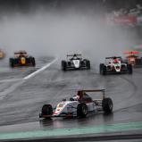 ADAC Formel 4, Nürburgring (24h-Rennen), US Racing, Vlad Lomko