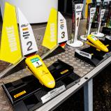Pokale Gesamtsieger, ADAC Formel 4